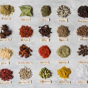 Analyse Gewürz-Rezeptur